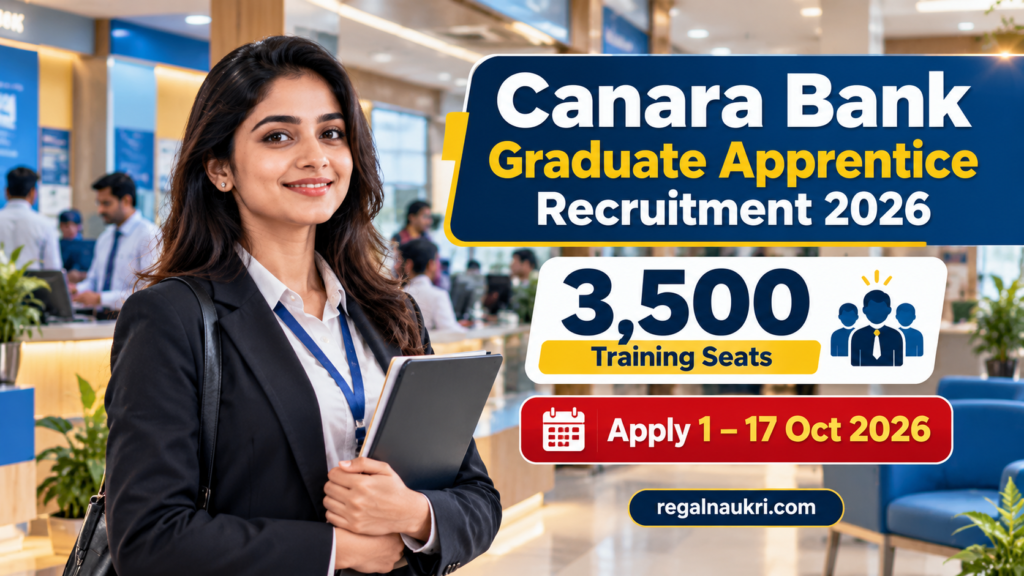 Canara Bank Graduate Apprentice Recruitment 2026 for 3500 training seats