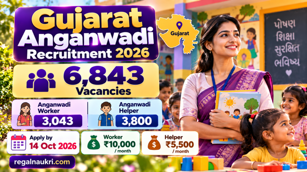 Gujarat Anganwadi Recruitment 2026 for 6,843 Worker and Helper Vacancies
