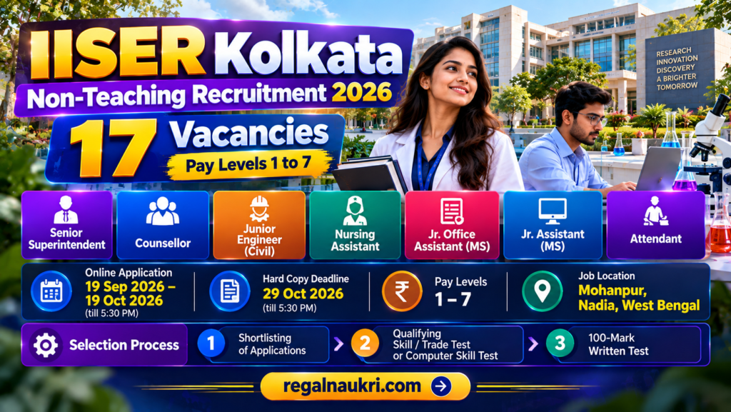 IISER Kolkata Recruitment 2026 for 17 Non Teaching Vacancies