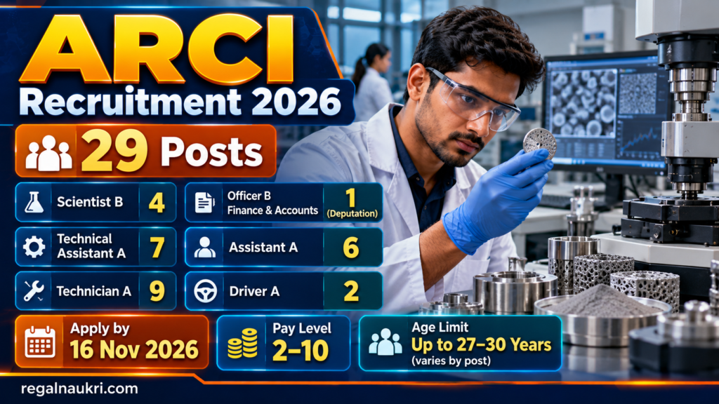 ARCI Recruitment 2026 for 29 Scientist, Technical Assistant, Assistant, Technician, Driver and Officer posts