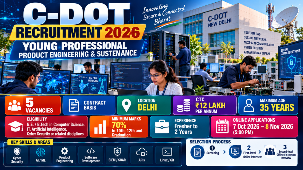 C-DOT Young Professional Recruitment 2026 for 5 Product Engineering and Sustenance vacancies