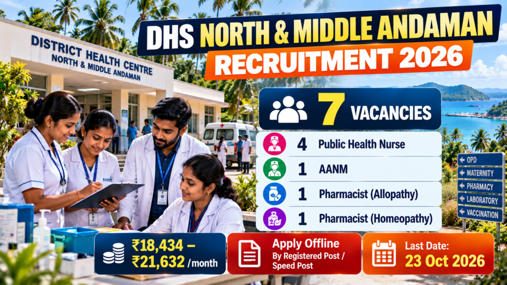 DHS North and Middle Andaman Recruitment 2026 for 7 Public Health Nurse AANM and Pharmacist vacancies