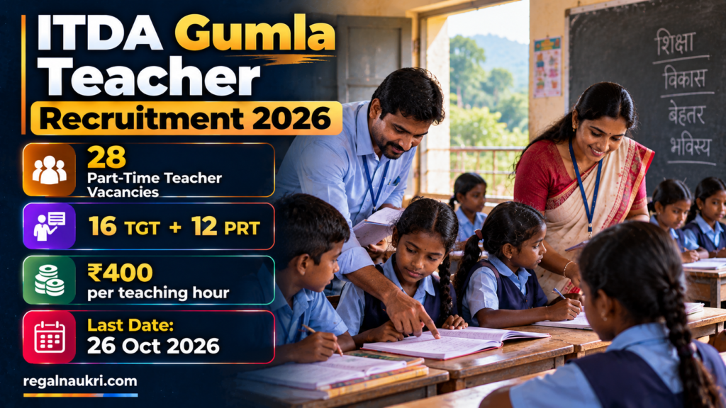 ITDA Gumla Part-Time Teacher Recruitment 2026 for 28 TGT and PRT vacancies