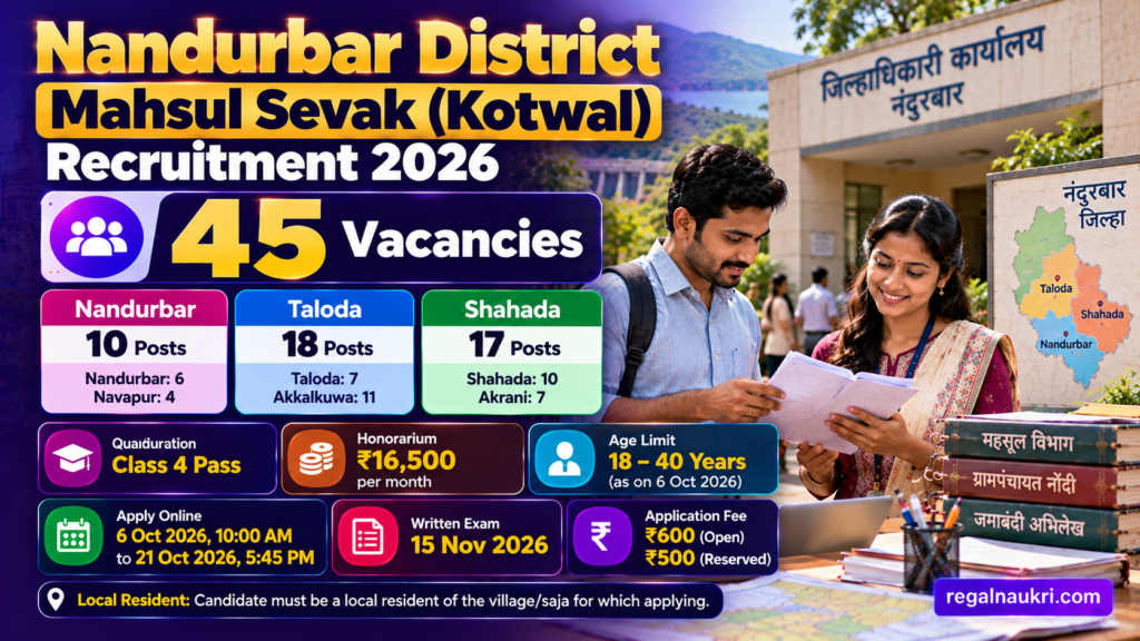 Nandurbar Kotwal Recruitment 2026 for 45 Mahsul Sevak vacancies
