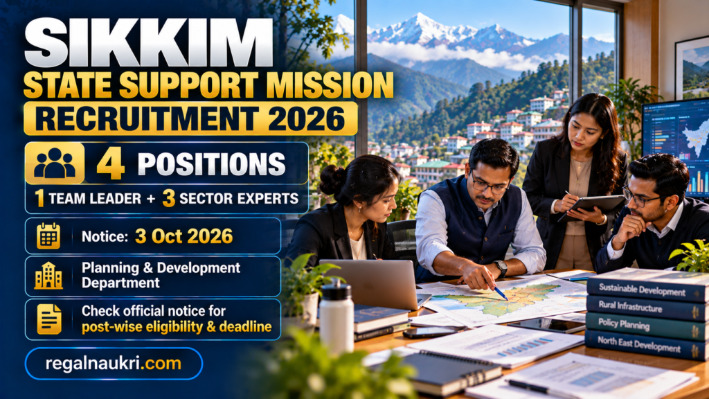 Sikkim State Support Mission Recruitment 2026 for one Team Leader and three Sector Expert positions